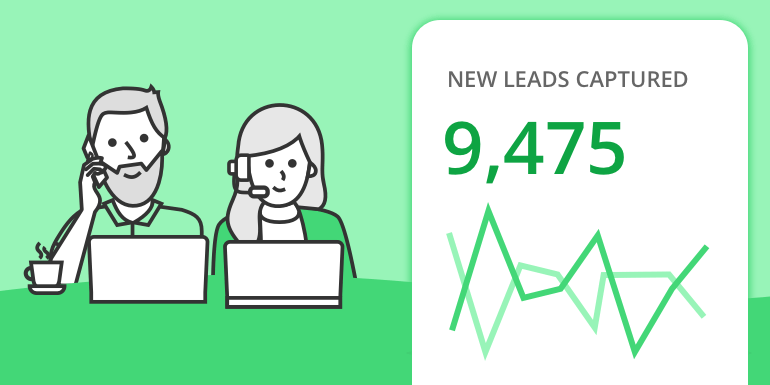 Increase Lead Capture Rate With the OnceHub Dashboard